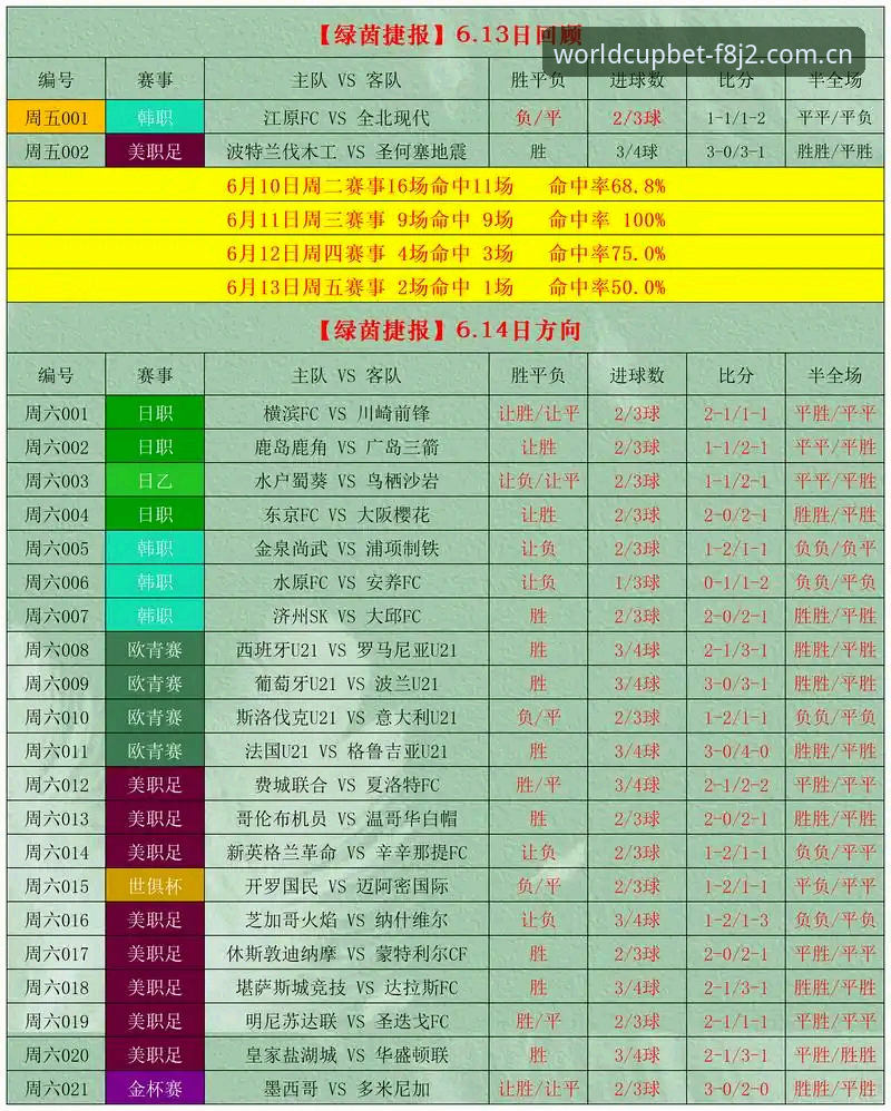 世足竞猜平台最新版功能详解与实用指南